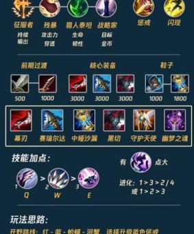 lol螳螂出装推荐 最新版本螳螂最强装备