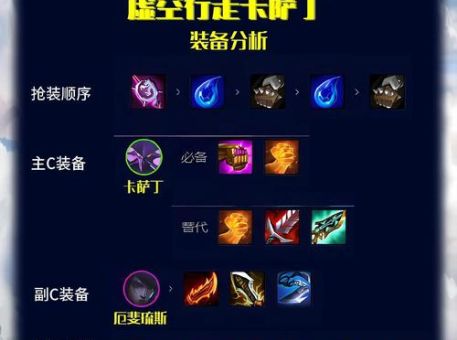 卡萨丁符文搭配技巧 职业选手同款配置