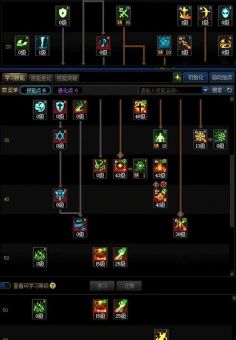 dnf复仇者纯刷图加点攻略 新手必看详细教程