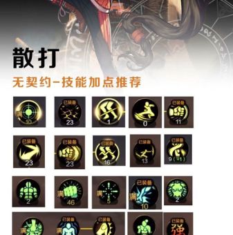 dnf复仇者纯刷图加点攻略 新手必看详细教程