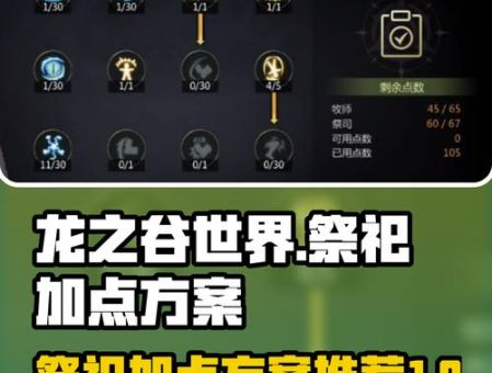 龙之谷祭祀加点技巧 教你打造高爆发辅助