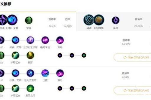 琴女辅助天赋搭配 这样点胜率翻倍