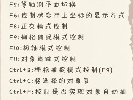 autocad快捷键大全 新手必备的20个高效绘图命令