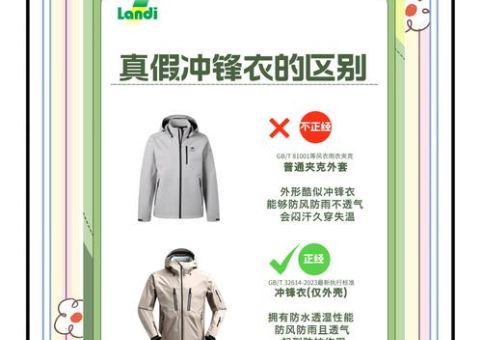 冲锋衣订制服务对比 如何挑选靠谱厂家