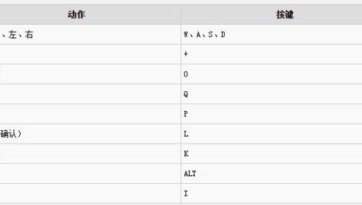 火影忍者究极风暴3按键设置教程 新手必看操作指南