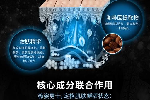 薇姿男士护肤系列盘点 哪款最适合你的肤质