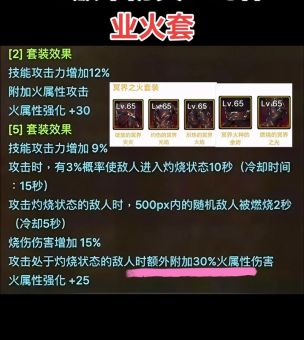 黑暗武士穿什么防具最合适新手必看攻略