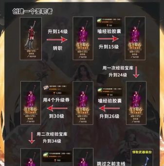 黑暗武士穿什么防具最合适新手必看攻略