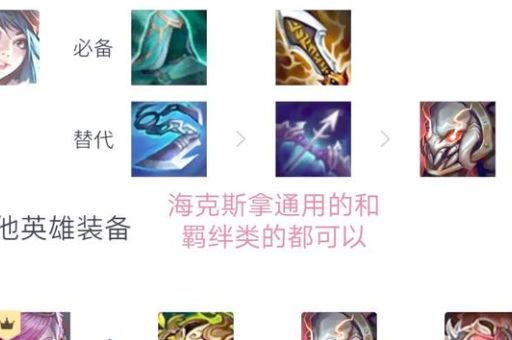 lol刀妹天赋2024 刀妹上单天赋符文详细解析