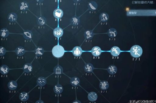 英雄联盟s7天赋详解 新手必看的s7天赋选择指南