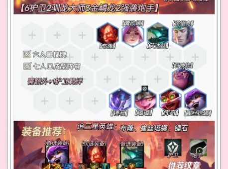 英雄联盟s7天赋详解 新手必看的s7天赋选择指南