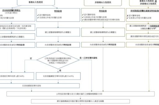 JCreator中文版下载与配置详细图文指南