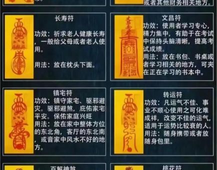 次级好运符怎么刷 快速获取方法分享