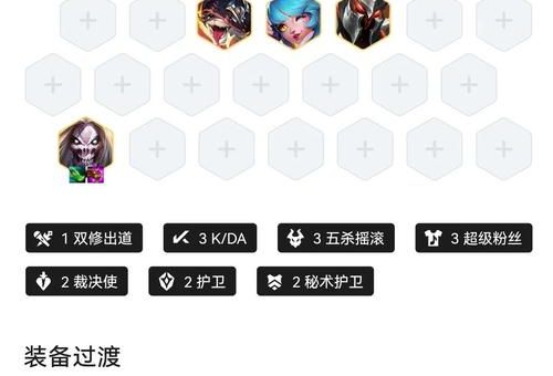 阿卡丽符文搭配推荐 新手必看的高胜率配置