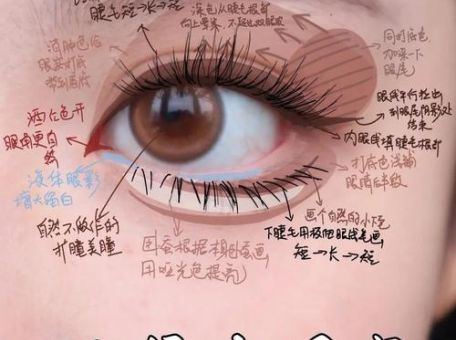 怎样化生活妆5分钟搞定日常妆容技巧分享