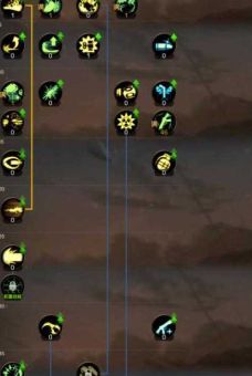 女枪炮师最新加点思路 dnf高伤害技能搭配秘诀