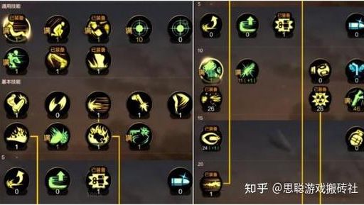 女枪炮师最新加点思路 dnf高伤害技能搭配秘诀