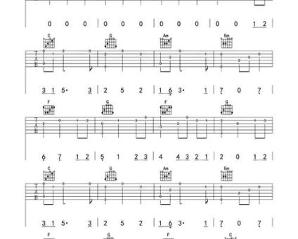 吉他谱六线谱怎么看 新手入门教程一学就会