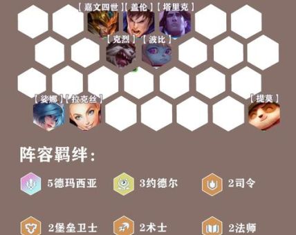 新手必看盖伦天赋怎么点盖伦天赋详细解析