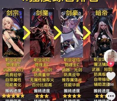 dnf驭剑士技能加点推荐 这样加伤害翻倍