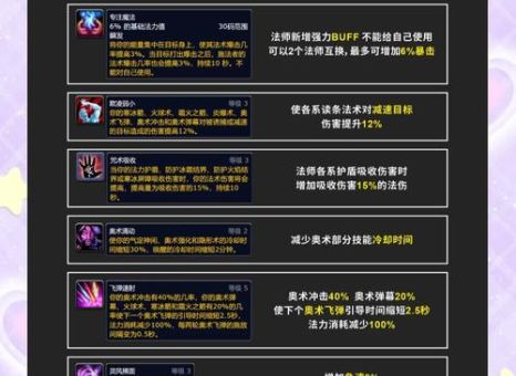 ap天赋和ad天赋区别 法师玩家必知的加点知识