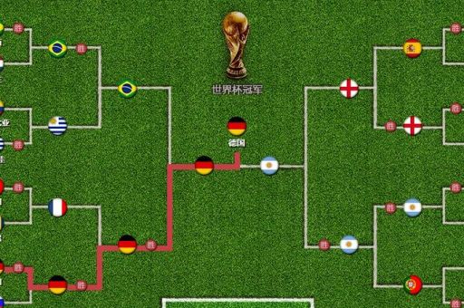 最新版gpk怎么安装 详细流程分享