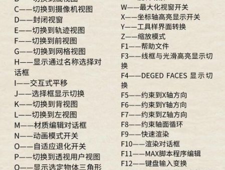 3dmax2008基础操作技巧新手必看教程