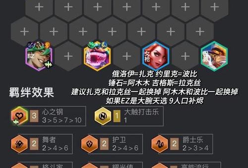 ez英雄介绍 EZ对线技巧与团战思路