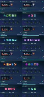 虚空遁地兽天赋搭配攻略 轻松上分必备技巧