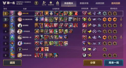 德莱厄斯攻略大神教你如何打出高爆发伤害