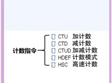 io编程实战技巧 提升代码效率的5个实用方法