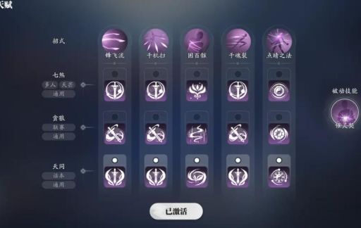 s4天赋加点大全 从入门到精通的加点指南