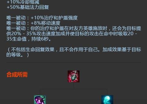 琴瑟仙女出装思路分享 不同局势装备调整技巧