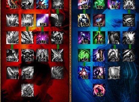 瓦罗兰之盾怎么获得快速获取方法及使用技巧分享