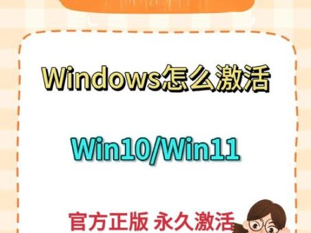 win8.1激活后有什么好处 系统功能全解锁体验