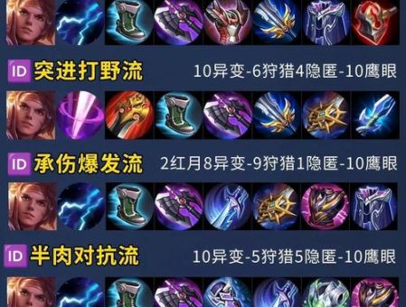 大发明家出装攻略 教你如何carry全场轻松上分