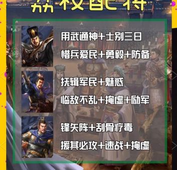 百战三国战斗系统详解 制胜关键全掌握