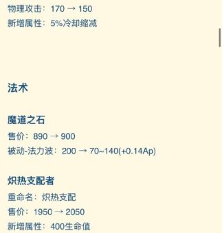 狗头人与地下世界冒险装备获取攻略