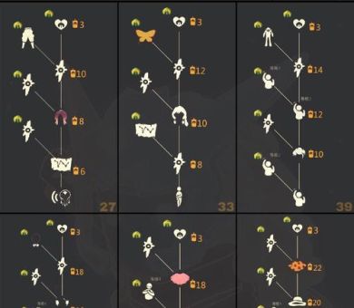 光遇深海季先祖位置大全 快速找到所有先祖攻略