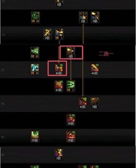 新手必看 赏金猎人天赋选择与升级攻略