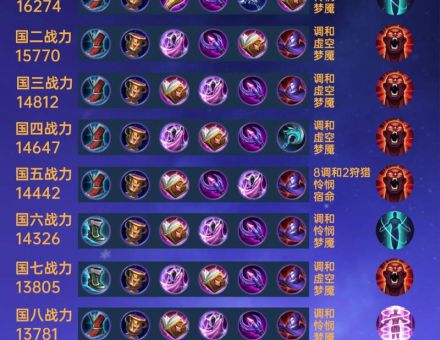 深海泰坦符文怎么搭配最强出装方案推荐