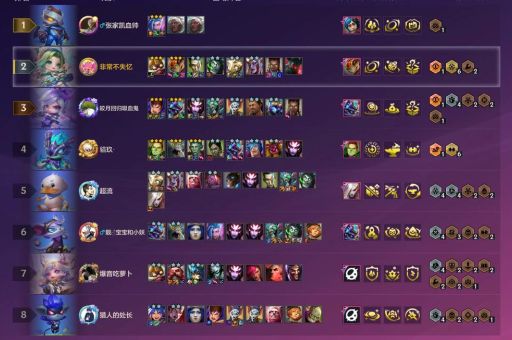 盖伦天赋2024最新推荐 一套秒人天赋就这么配