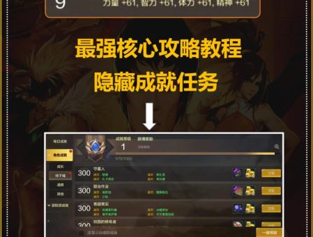 dnf用钱买来的信赖任务怎么做 快速完成攻略分享