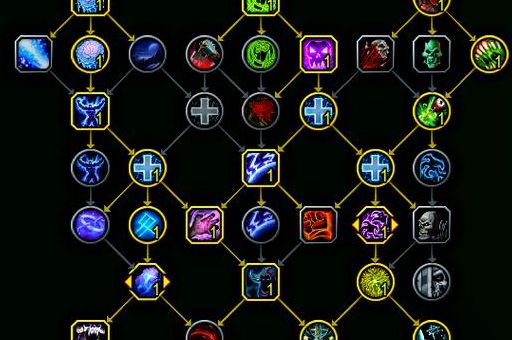 死亡骑士skull-5属性加点 高手教你如何培养