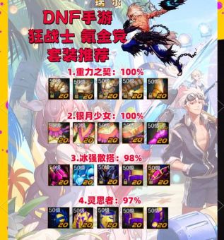 dnf平民赚钱最快途径 教你如何白手起家