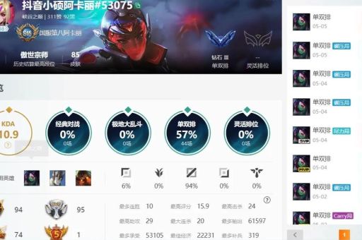 阿卡丽天赋加点教学 教你快速掌握天赋配置