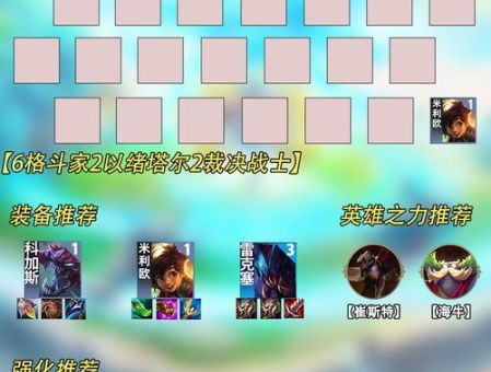 lols4天赋加点图大全 最新赛季天赋配置一键抄作业