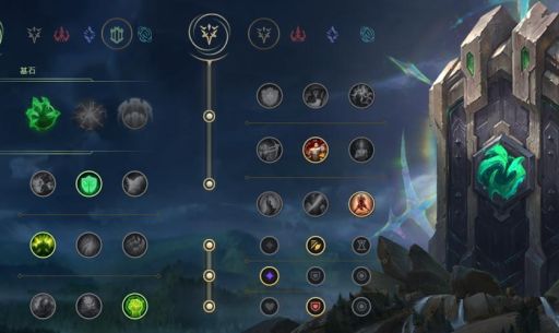 蛮子天赋详解各系技能效果分析