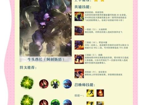 lol末日使者技能解析 教你如何玩转这个强力英雄