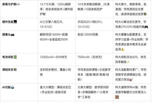 vod电脑点歌系统哪个好 三款热门软件对比评测